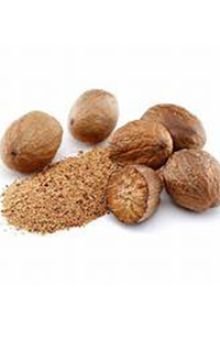 Spices Route