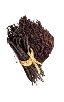 Spices Route